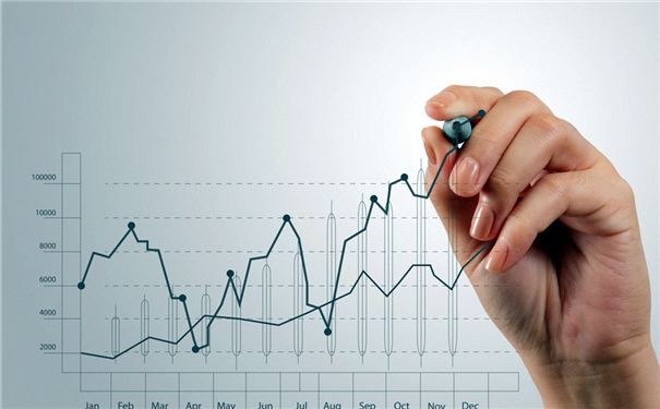家装客户管理软件