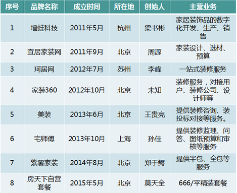 QQ截图20170713120101.png QQ截图20170713120101.png