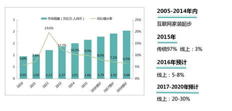 QQ截图20170713121514.png QQ截图20170713121514.png