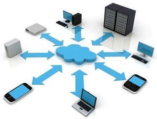 家装管理软件售后服务 家装管理软件售后服务